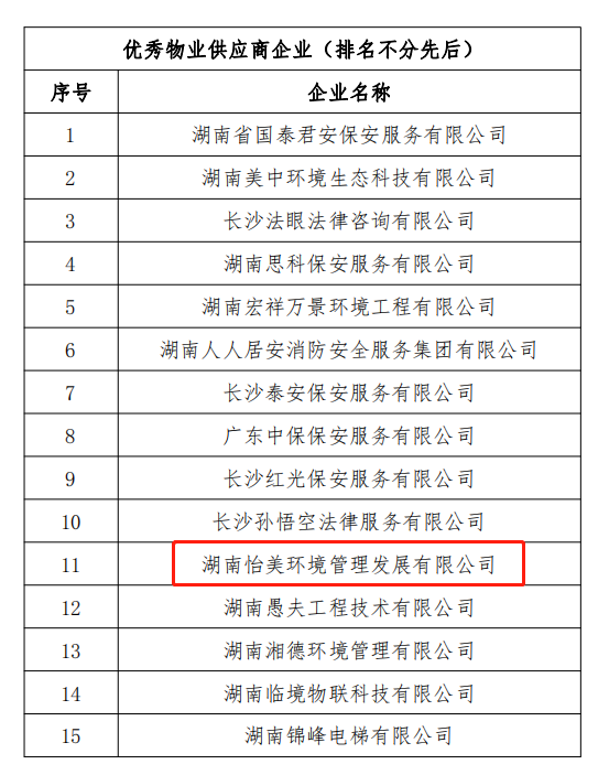 湖南怡美環境管理發展有限公司,湖南物業保潔服務，商場保潔,石材護理價格,市政環衛,駐場保潔